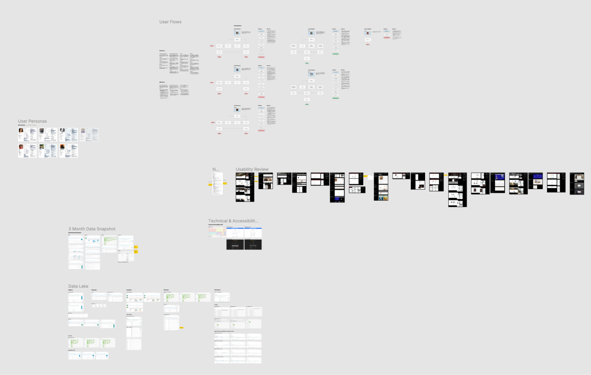 Giulians — image 3 of 8
